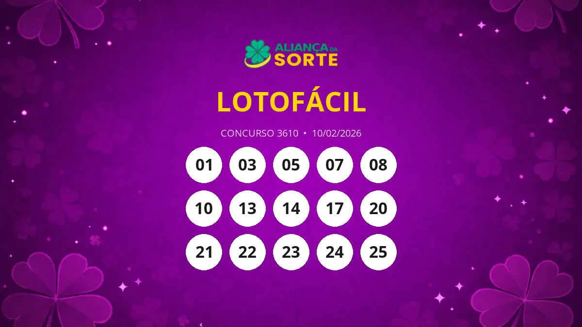 Lotofácil 3610: Confira as dezenas sorteadas e os ganhadores!