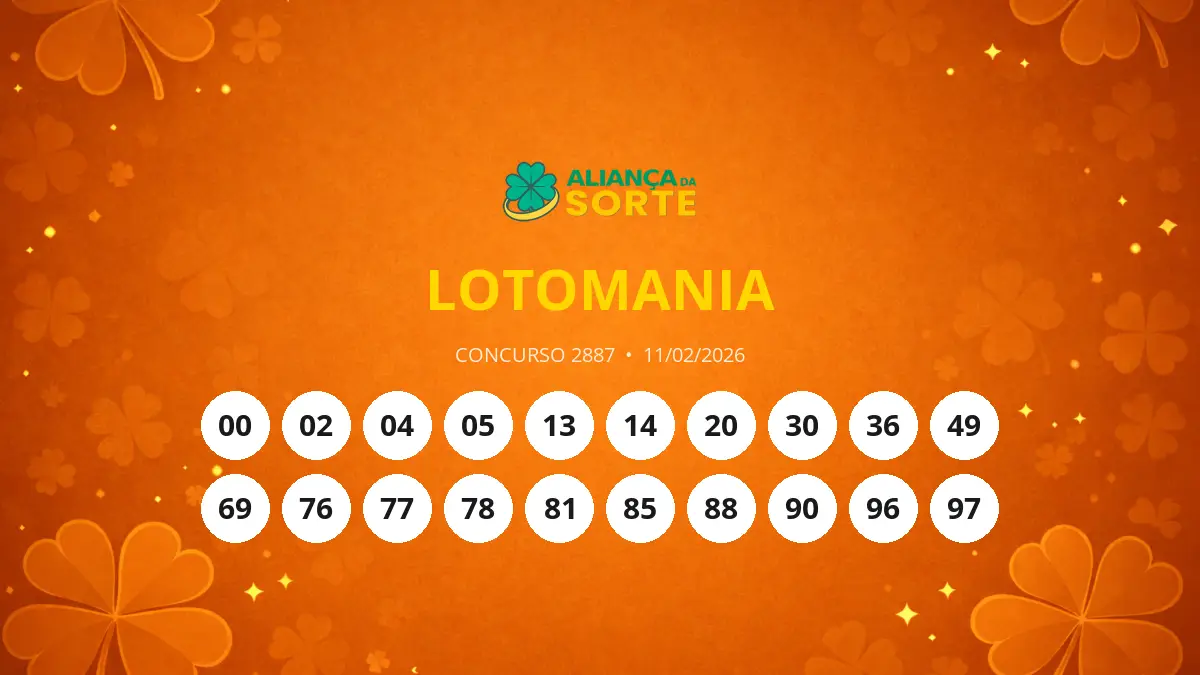 Lotomania 2887 acumula para próximo concurso com prêmio estimado em R$ 2,7 milhões
