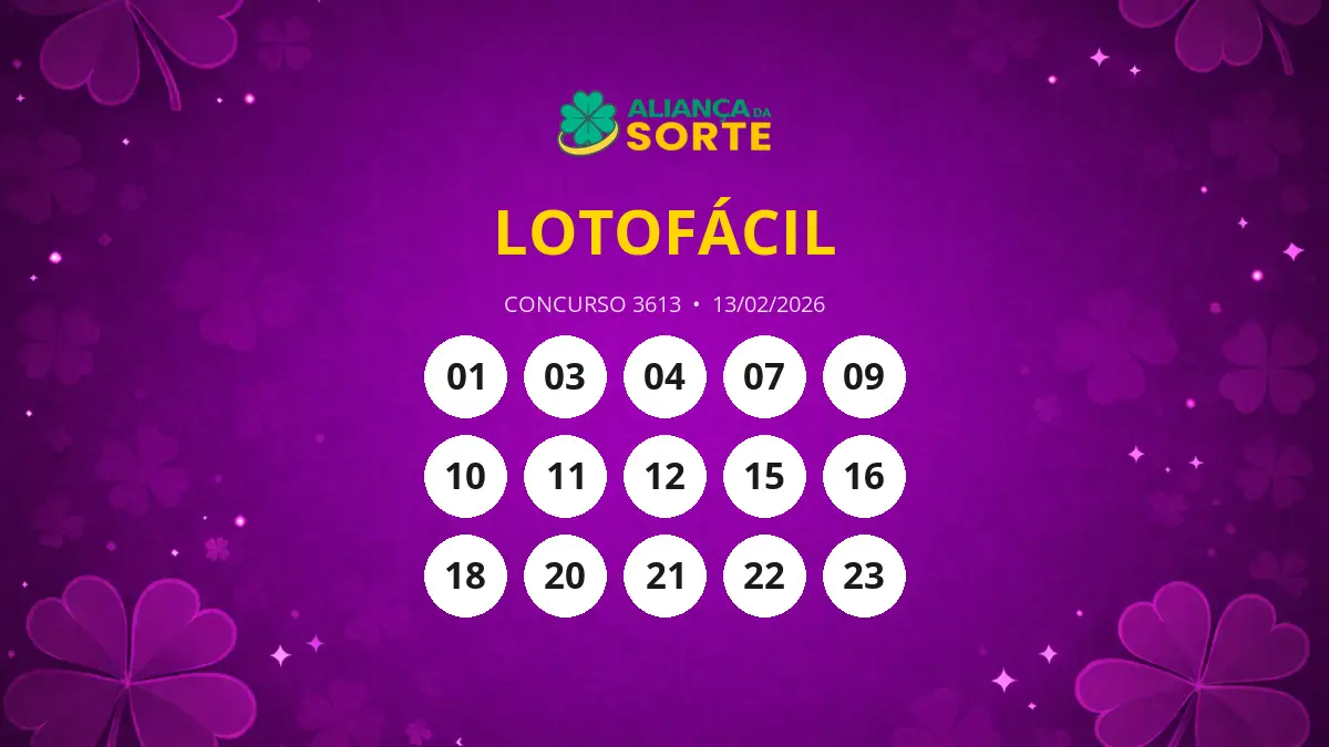 Sorteio da Lotofácil 3613 tem dois ganhadores com 15 acertos