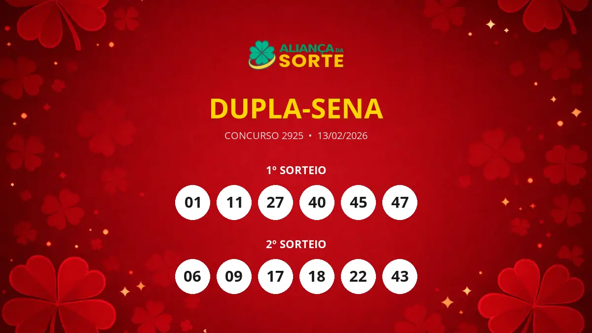 Dupla-Sena 2925 acumula e prêmio estimado em R$ 2 milhões