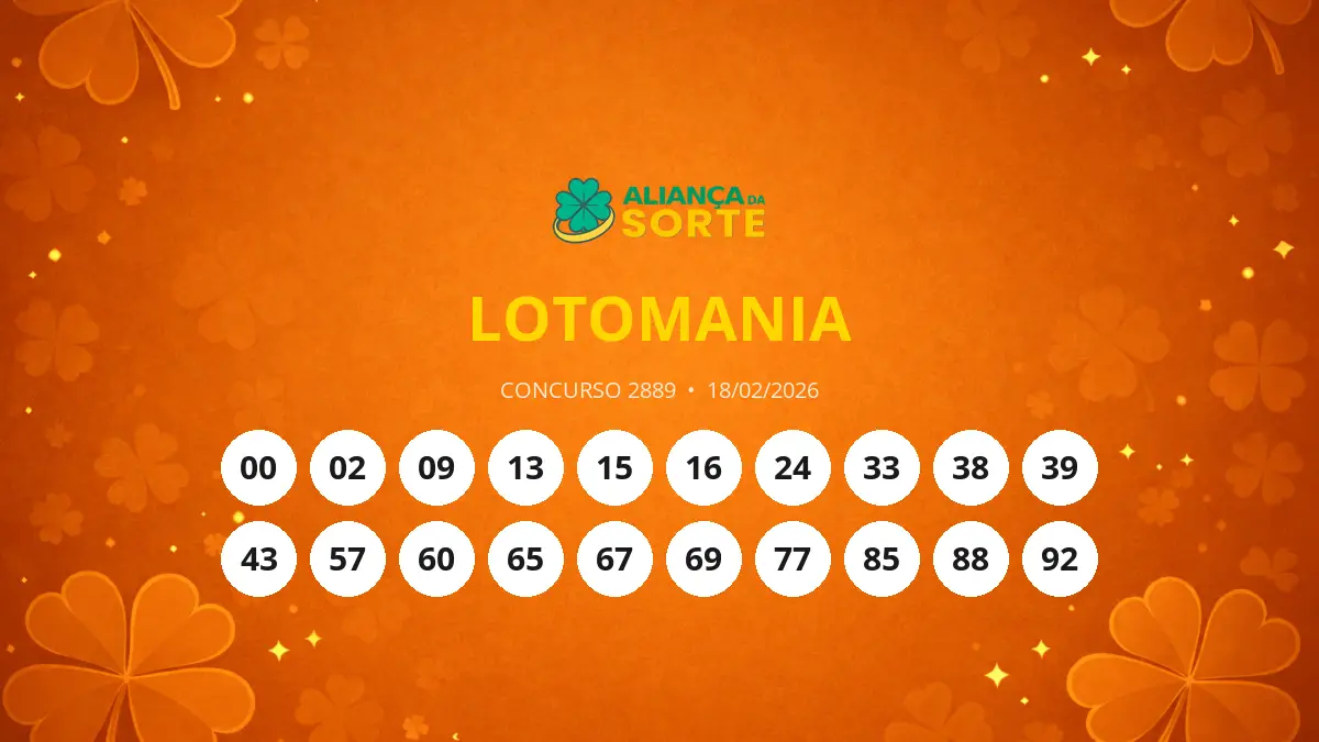 Lotomania 2889 acumula e prêmio estimado em R$ 4,3 milhões