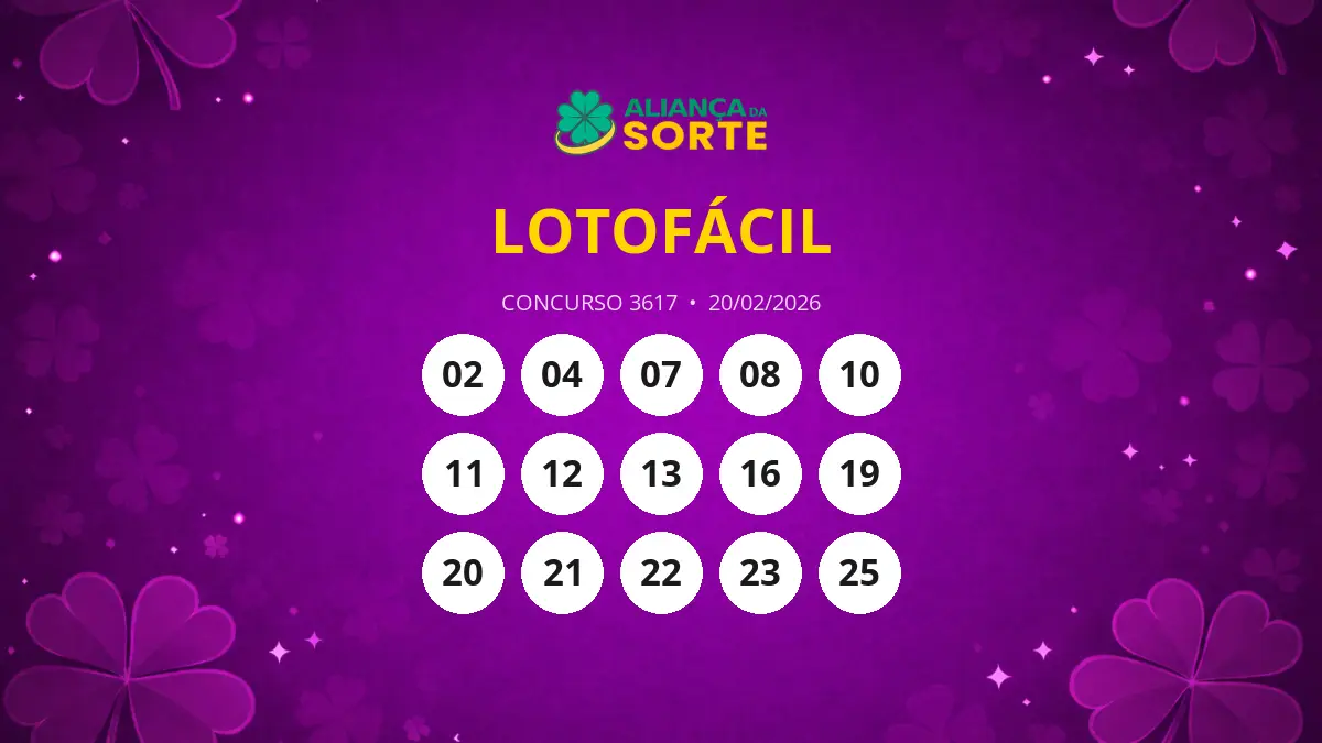 Dois ganhadores dividem prêmio da Lotofácil 3617 em São Paulo